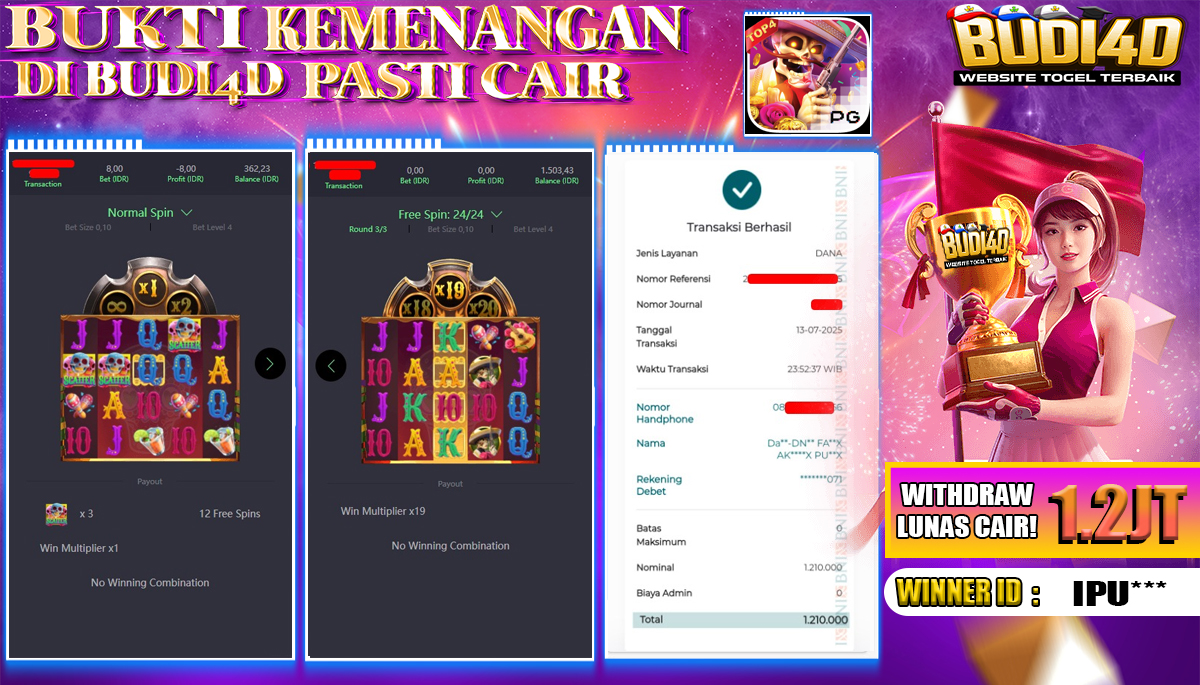 BUDI4D JACKPOT SLOT PG SOFT WILD BANDITO Rp.1.210.000,- LUNAS