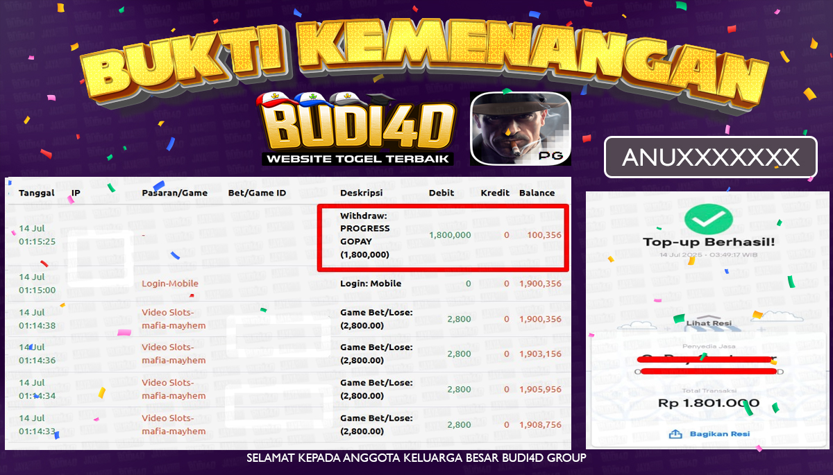 BUDI4D JACKPOT SLOT PG SOFT MAFIA MAYHEM Rp.1.801.000,- LUNAS